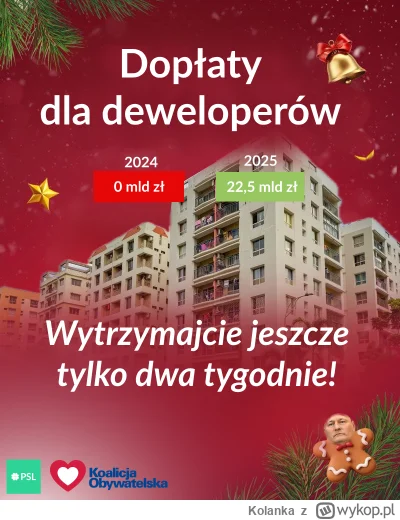 Kolanka - #nieruchomosci #polityka