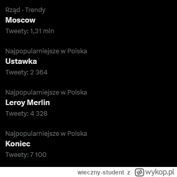 wieczny-student - Dzisiejsze trendy na polskim twitterze.