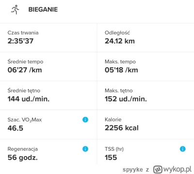 spyyke - 118 533,57 - 24,12 = 118 509,45

Dzisiaj już o niebo lepiej się czułem w tra...