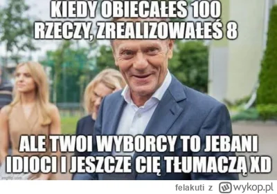 felakuti - @felakuti: