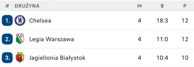 xpikaczux - @thority: stąd ( ͡° ͜ʖ ͡°)