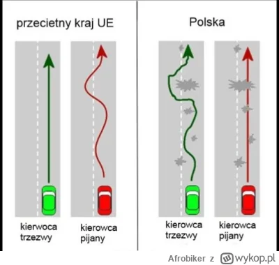 Afrobiker - Z tego co czytam ta grafika jest już nieaktualna i w sumie to dobrze ( ͡º...