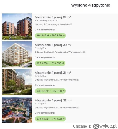 Chicane - #nieruchomosci

Cholera, człowiek myślał, że to numer telefonu, a to cena (...