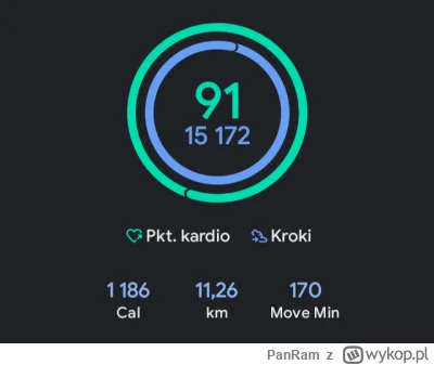 PanRam - Ale narobiłem dziś kroków, idąc przez wieś. 
SPOILER
#przegryw #gownowpis