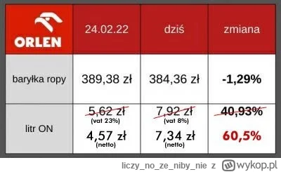 liczynozenibynie - I jak tam mordeczki pokrzyczeli pokrzyczeli i teraz głównym proble...