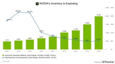 tom-ek12333 - @ChineseMobilePhones: