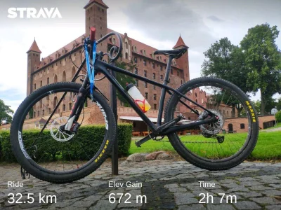 AlteredState - 489 289 + 33 = 489 322

Pomerania MTB - Gniew

Ten start dał mi ostr...