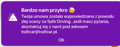 Rabusek - Co xd mam 3.4 ocenę 

#traficar