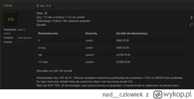nad__czlowiek - #programista15k #programowanie #pracait #korposwiat #java #programist...