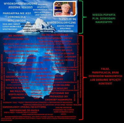 KwadratF1 - @pezet90: Ehhhh, czy wy potraficie choć jeden pieprzony raz wypowiedzieć ...