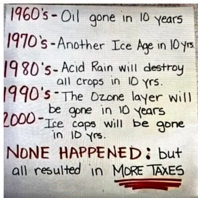 -Propublicobono - Pamiętam za dzieciaka, jak straszyli dziurą ozonową. 
#ekologia #po...