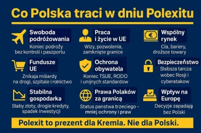 gzymspiwniczny - Polscy rolnicy się zesrają po wyjściu z UE. Żadnych dopłat, żadnych ...