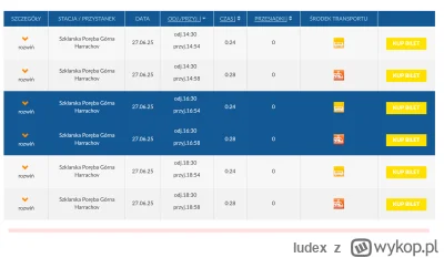 Iudex - Czy ktoś się orientuje czy na trasie Szklarska - Jakuszyce/Harrachov jeździ j...