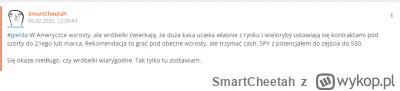 SmartCheetah - #gielda Jeszcze nie ma tragedii, mam nadzieję, że to nie początek czeg...