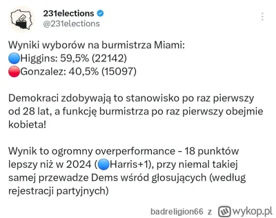 badreligion66 - #polityka #usa Donald Tramp to jednak fachura.