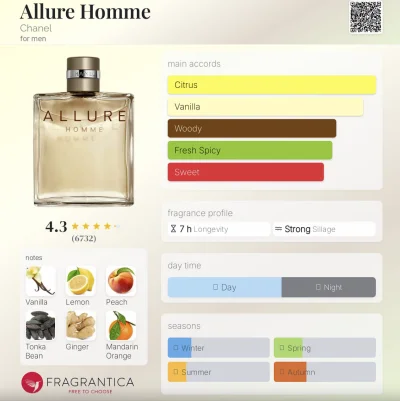 Omniscient - #perfumy #rozbiorka 
Sorry za spam, ale w ferworze zamówiłem wczoraj w ś...