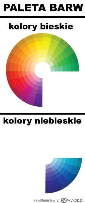 PanStanislaw - @magnat32: Te z bogatszą paletą. 
Po plusiku za wysiłek.