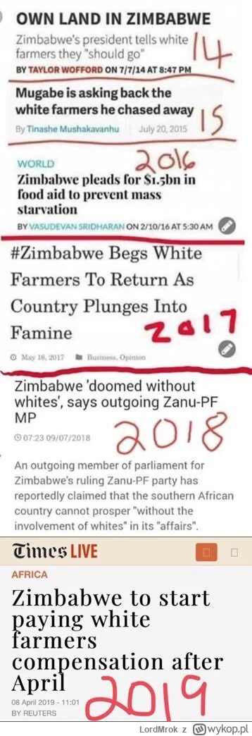 LordMrok - #rpa #afryka #heheszki #usa #trump
Niedługo w RPA