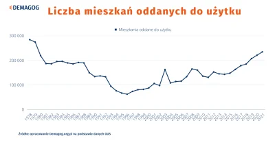 Baleburg - @Bumelante: oczywiście, że w 1974 ogólnie rzecz biorąc żyło się gorzej, ni...