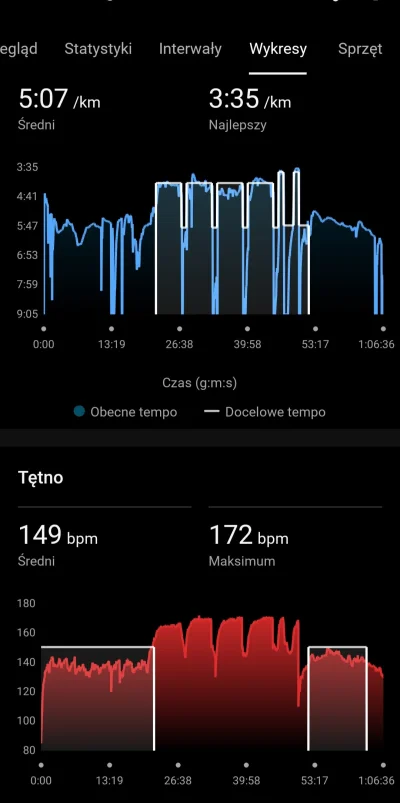 Grzegiii - 119 120,29 - 13,00 = 119 107,29

Co z tą pogodą xD miało lać, wstaje i pat...