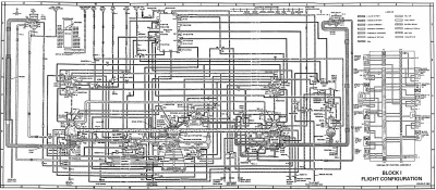 faxepl - he he, żartowałem. To był uproszczony diagram. Ten prawdziwy wygląda... TAK:...