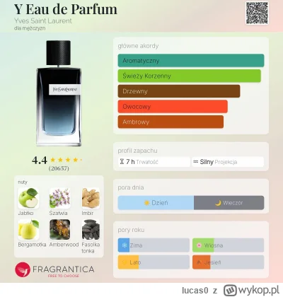 lucas0 - Zapraszam na kilka rozbiórek w PEPPER'owych cenach (7 z 7)
#perfumy

Yves Sa...