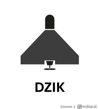 Doooom - Mamy 128 000 myśliwych.. ten tego