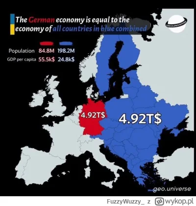 FuzzyWuzzy_ - Tu dla porównania Niemcy. Kraj, który przegrał II wojnę światową. Widać...