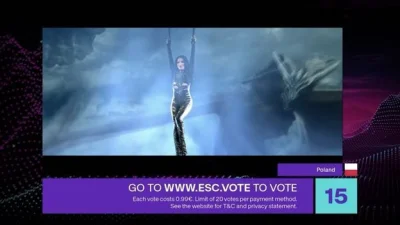 Lyonnais - Justyna nieustannie od 2797 minut wisi nad halą w Bazylei, niektórzy twier...