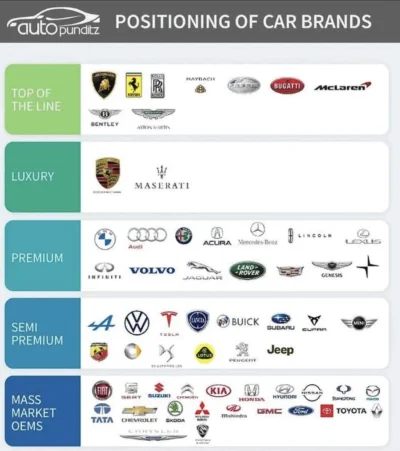 b-oski - #samochody #motoryzacja #ciekawostki