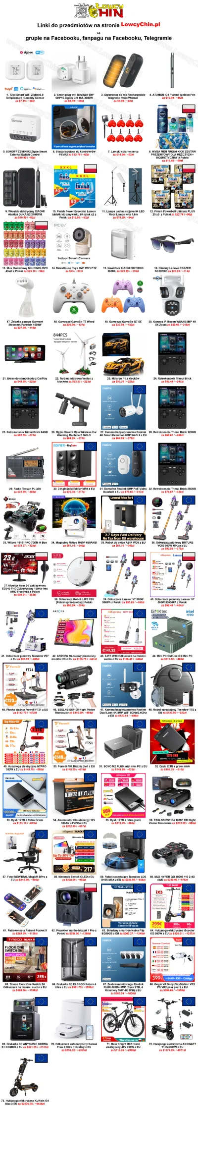 LowcyChin - Aby wyszukać produkt, skopiuj nazwę produktu z zestawienia i wklej w wysz...