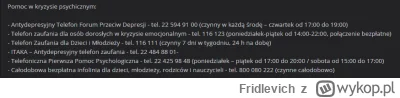 Fridlevich - Dzwoniliście może na te numery? Dowiedzieliście się czegoś ciekawego?

#...