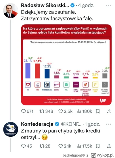 badreligion66 - #polityka Czyli Konfiarze oficjalnie przyznali że z PiSem są partiami...