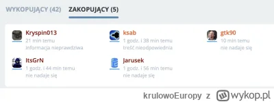 krulowoEuropy - "Elyta" już zakopuje?