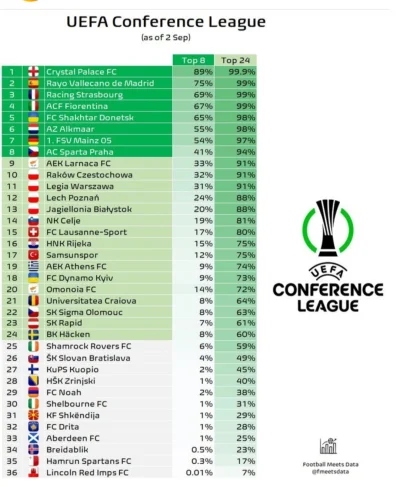 Zi3L0nk4 - #mecz #ekstraklasa #lechpoznan #rakow #jagiellonia #legia