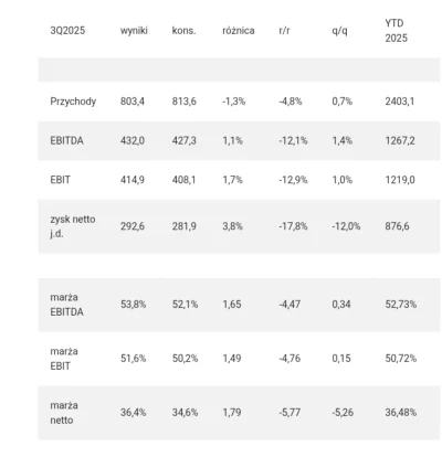 HAMSKLOSS89 - @HAMSKLOSS89: jednak znalazłem