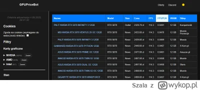 Szala - Pojawiło się kilka ciekawych RTX5070 - jak na nasze polskie ceny. 

Ten w wer...