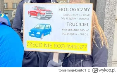 toniemojekonto1 - I warto pamiętać, że wiele starszych samochodów spełnią nowsze norm...