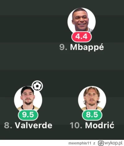 meemphis11 - #mecz 

Aż tak źle makembe zagrał? Jasny c--j