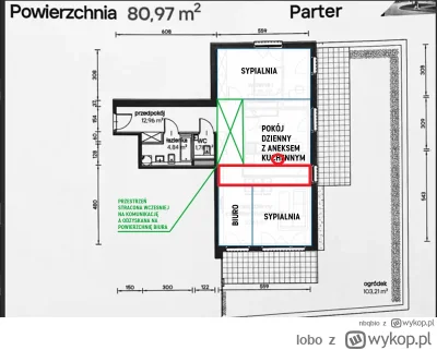 lobo - @nbqbio: zaznaczyłem ci na czerwono, zależnie gdzie jest odpływ musi być do ni...