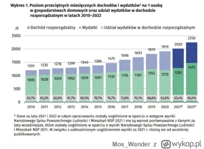 Mos_Wander - @JohnMcGlennon: Nie zapomnij dodać do swoich propagandowych wyßrywów. "C...