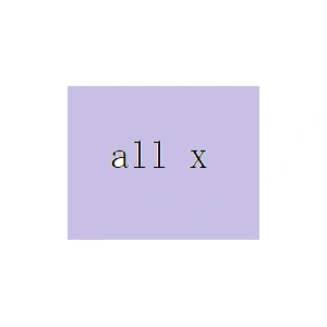 allX