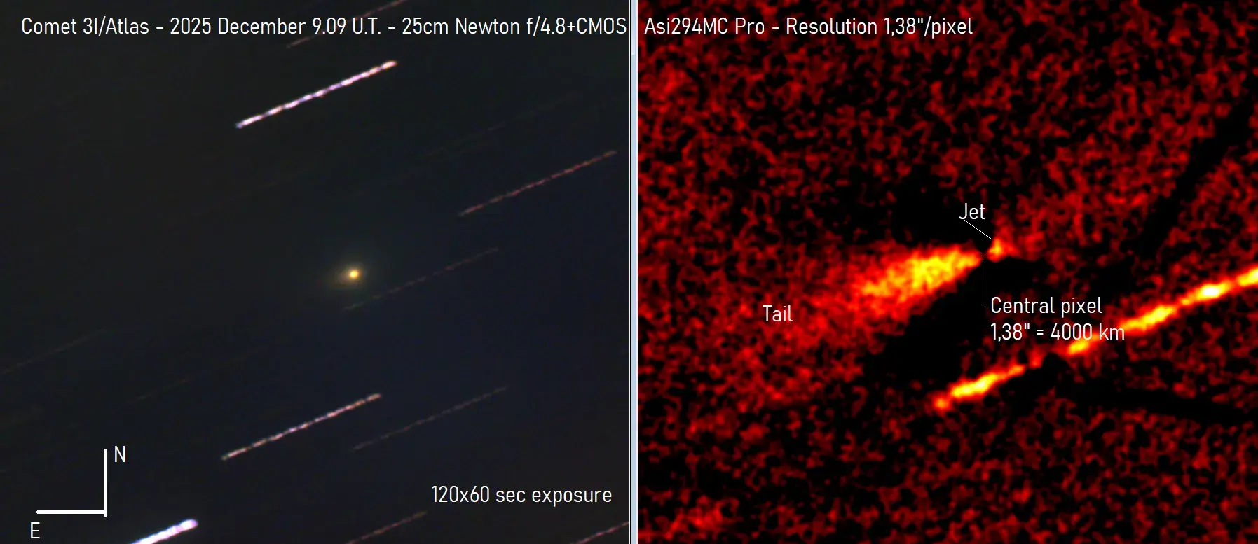 3I/ATLAS minął Ziemię. Obiekt z anomaliami odlatuje i nic się nie stało