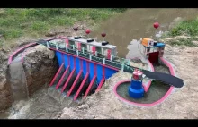Budowa mini elektrowni wodnej