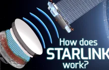 Jak działa komunikacja satelitarna "Starlink"