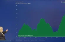 Adam Glapiński: przeciwko kredytowi 0% oraz za budownictwem społecznym