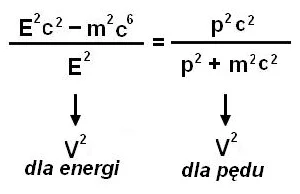 Wyprowadzenie wzoru E=pc - teoria względności