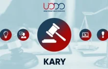 Kara 1,5mln zł dla spółki Panek SA. Za naruszenie RODO