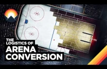 Transformacja stadionu NHL na stadion NBA