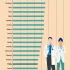 Lekarski samorząd: mamy za dużo studentów medycyny. A ilu mamy lekarzy?
